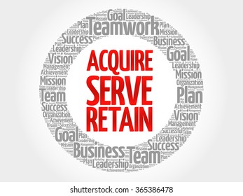 Acquire, Serve and Retain circle word cloud, business concept