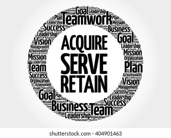 Acquire, Serve and Retain circle word cloud, business concept