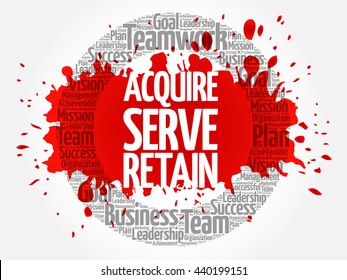 Acquire, Serve and Retain circle word cloud, business concept
