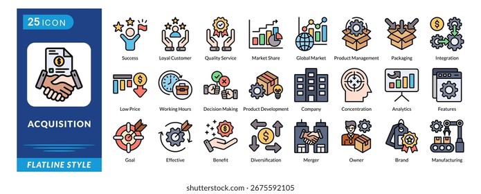 Icono de adquisición establecido en estilo plano, que incluye empresa, análisis, objetivos, beneficios, fusión, marca, fabricación y propiedad.