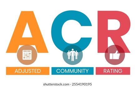 ACR - Adjusted Community Rating acronym. business concept background. illustration for website banner, marketing materials, business presentation, online advertising.