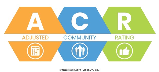 ACR - Adjusted Community Rating acronym. business concept background. illustration for website banner, marketing materials, business presentation, online advertising.