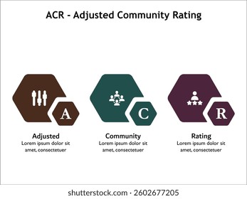 ACR - Adjusted Community Rating acronym. Infographic template with icons and description placeholder