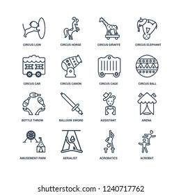 Acrobat, Acrobatics, Aerialist, Amusement park, arena, Circus Lion, Car, Bottle throw, Cage outline vector icons from 16 set