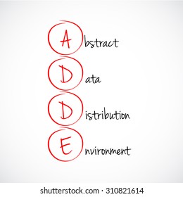 Acronym ADDE as Abstract Data Distribution Environment