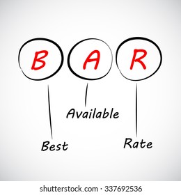 Acronym BAR as Best Available Rate