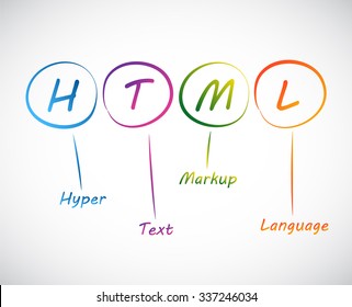 Acronym HTML As Hyper Text Markup Language