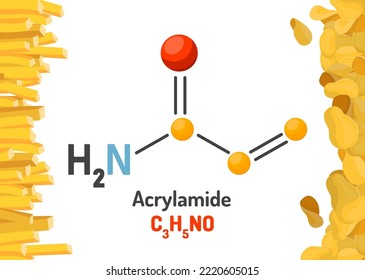 Acrilamida, ACR, molécula de amida acrílica.  Fórmula química estructural. Modo molécula. Ilustración vectorial editable aislada en un fondo blanco. Pancarta paisajista. Afiche médico, científico