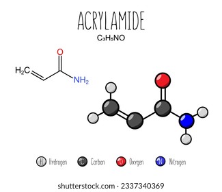 Acrylamide representation. Skeletal formula and 2d structure illustration. Web style illustration. Vector editable