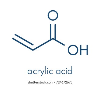 acrylic acid molecule, polyacrylic acid (PAA, carbomer) building block. PAA is used in the production of disposable diapers. Skeletal formula.