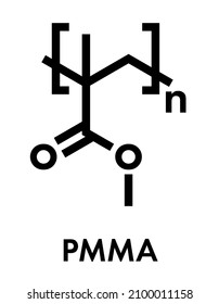 Acrylic glass or poly(methyl methacrylate), chemical structure. PMMA is the main component of acrylic paint (latex) and acrylic glass. Skeletal formula.