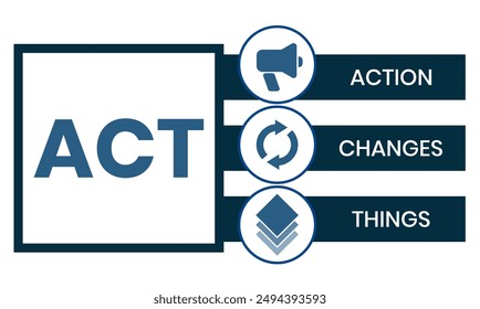 ACT - Action Changes Things acronym, business concept background