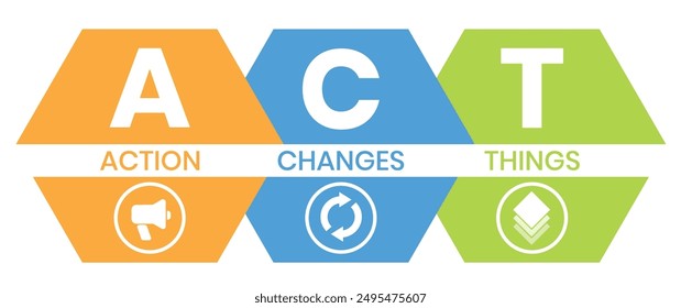 ACT - Action Changes Things acronym, business concept background