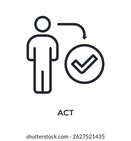 Act Icon Outline Style. Vector Illustration For Graphic Design
