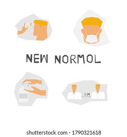 Acting in COVID-19 situations on new normal concept, Hand wash , Social distancing, wearing mask and fever screen.