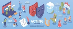Acting Lessons Drama Classes For Children And Adults Isometric Infographics With Human Characters And Props 3d Vector Illustration