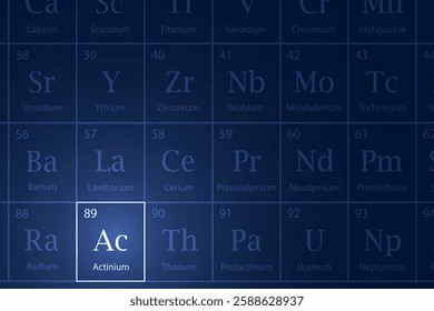 Actinium highlighted element in periodic table with glowing effect