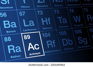 Actinium, on the periodic table. Radioactive metal, with element symbol Ac and atomic number 89. Name giver of actinide series, named after Greek aktis, for beam or ray. No significant industrial use.