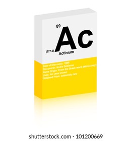 actinium symbol