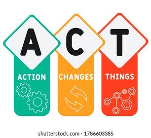 Action Changes Things (ACT), business concept acronym. word lettering typography design illustration with line icons and ornaments.  Internet web site 