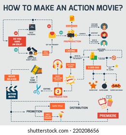 Action Movie Cinema Production Premiere Infographic Set Vector Illustration