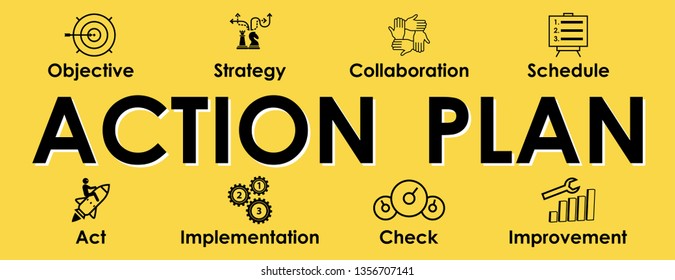 Action Plan banner. Header for website or social media page design. Objective, Schedule, Act, Check, Improvement. Infographic web icons collection. Vector illustration isolated on yellow background.