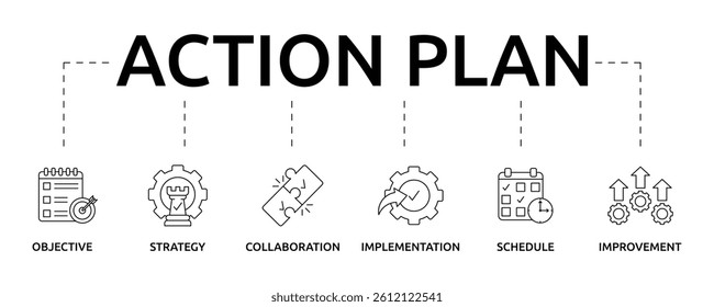 Action plan banner with icon and keywords