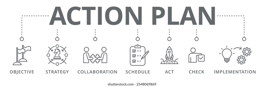 Plan de acción Anuncio icono objetivo, estrategia, colaboración, calendario, acto, comprobación y aplicación Concepto de Ilustración vectorial