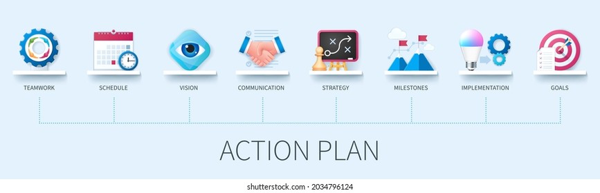 Action plan banner with icons. Teamwork, schedule, vision, communication, strategy, milestones, implementation, goals icons. Business partnership concept. Web vector infographic in 3D style