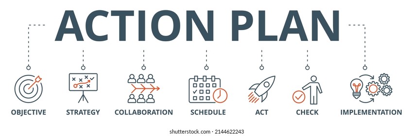 Action plan banner web icon vector illustration concept with icon of objective, strategy, collaboration, schedule, act, launch, check, and implementation