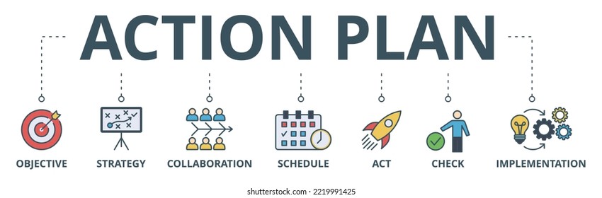 Pancarta de plan de acción Icono de la web Icono de ilustración vectorial con icono de objetivo, estrategia, colaboración, planificación, acción, lanzamiento, verificación e implementación