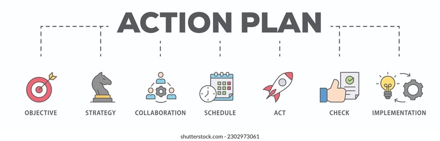 Pancarta de plan de acción Icono de la web Icono de ilustración vectorial con icono de objetivo, estrategia, colaboración, planificación, acción, lanzamiento, verificación e implementación
