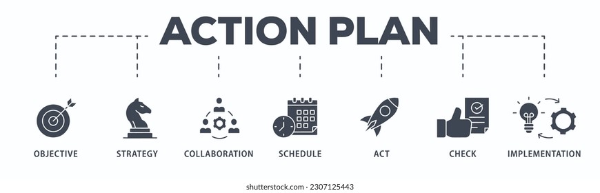 Action plan banner web icon vector illustration concept with icon of objective, strategy, collaboration, schedule, act, launch, check, and implementation
