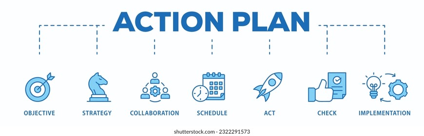Action plan banner web icon vector illustration concept with icon of objective, strategy, collaboration, schedule, act, launch, check, and implementation