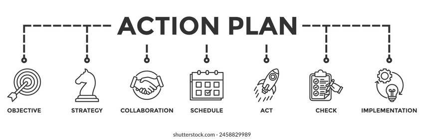 Action plan banner web icon vector illustration concept with icon of objective, strategy, collaboration, schedule, act, launch, check, and implementation