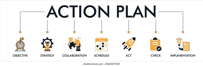 Plan de acción Anuncio icono de Web concepto de Ilustración vectorial con iconos de objetivo, estrategia, colaboración, programación, acción, lanzamiento, comprobación e implementación