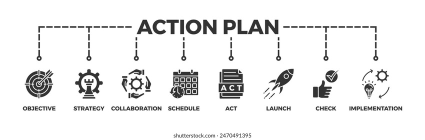 Action plan banner web icon vector illustration concept with icon of objective, strategy, collaboration, schedule, act, launch, check, and implementation