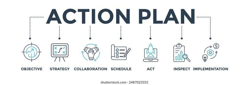 Action plan banner web icon vector illustration concept with icon of objective, strategy, collaboration, schedule, act, inspect, and implementation
