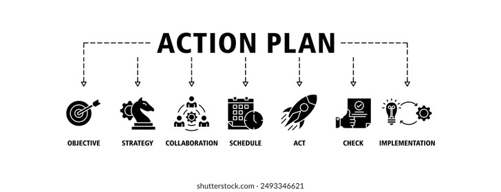 Action plan banner web icon set vector symbol illustration concept with icon of objective, strategy, collaboration, schedule, act, launch, check, and implementation icon live stroke easy to edit