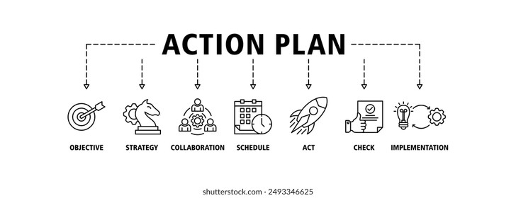 Action plan banner web icon set vector symbol illustration concept with icon of objective, strategy, collaboration, schedule, act, launch, check, and implementation icon live stroke easy to edit