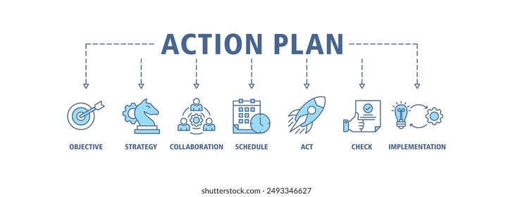Action plan banner web icon set vector symbol illustration concept with icon of objective, strategy, collaboration, schedule, act, launch, check, and implementation icon live stroke easy to edit
