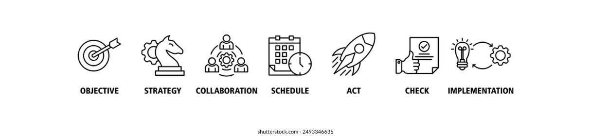 Action plan banner web icon set vector symbol illustration concept with icon of objective, strategy, collaboration, schedule, act, launch, check, and implementation icon live stroke easy to edit