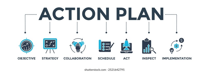Plano de ação banner ícone da Web vetor ilustração conceito com ícone de objetivo, estratégia, colaboração, programação, ação, inspeção e implementação
