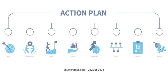 Concepto de Ilustración vectorial de icono de Anuncio Web de Plan de acción