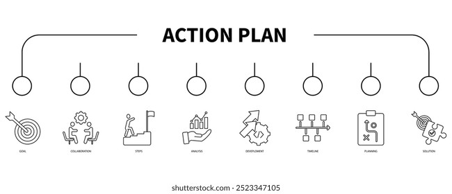Concepto de Ilustración vectorial de icono de Anuncio Web de Plan de acción