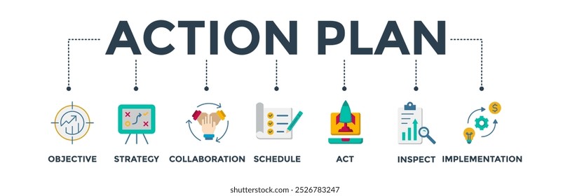 Action plan banner web icon vector illustration concept with icon of objective, strategy, collaboration, schedule, act, inspect, and implementation
