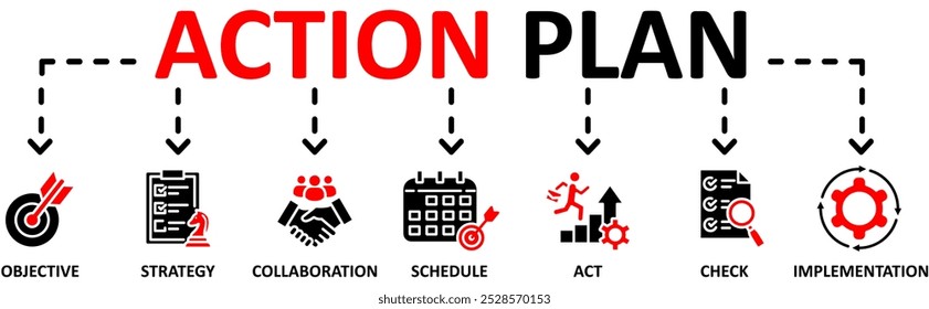  Concepto de Ilustración vectorial del icono del Anuncio Web del Plan de la acción con el icono del objetivo, estrategia, colaboración, horario, acto, comprobación, ejecución