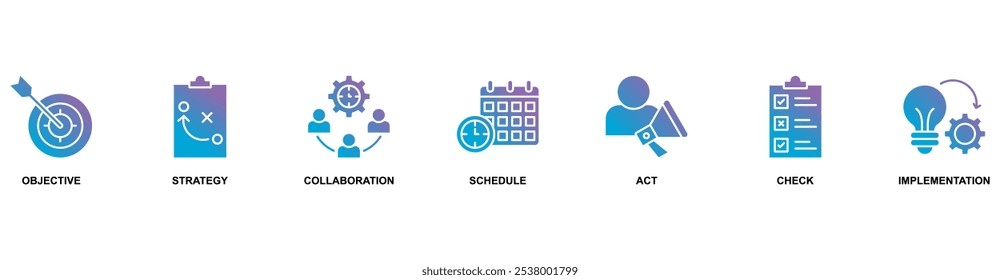 Concepto de Ilustración vectorial del icono del Anuncio Web del Plan de la acción con el icono del objetivo, la estrategia, la colaboración, el cronograma, el acto, el lanzamiento, la comprobación, y la implementación