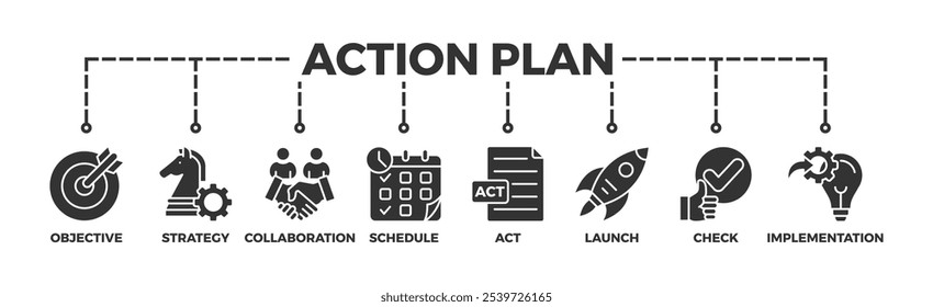 Action plan banner web icon illustration concept with icon of objective, strategy, collaboration, schedule, act, launch, check, and implementation