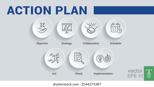 Acción Plan Anuncio Web icono para negocio y marketing. objetivo, estrategia, colaboración, horario, Plan e implementación. Infografía de Vector mínimo. EPS 10.